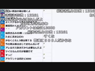 うんこちゃん 掲示板なくすな 1 3 18 07 06 ニコニコ動画