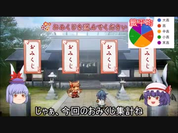 【ゆっくり実況】一周年だし、殿復帰しました。28枚目。2戦目戦略･イベント集計･おみくじ・ガチャ編