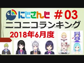 にじさんじニコニコランキング #03 2018年6月度