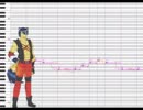 zannon koitsu vcv + reverse ust dl