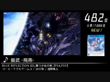 第11回みんなで決めるゲーム音楽ベスト100(+900) Part18
