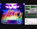 【パチンコ】銀河乙女(その3)