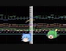 【東方自作アレンジ】おてんば恋娘(INUMIGI EUROBEAT Mix) 【東方EUROBEAT】