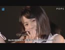 研修生の成長②
