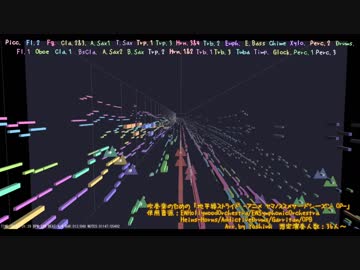 【ヤマノススメ３OP】地平線ストライドを吹奏楽にしてみた【音工房Yoshiuh】