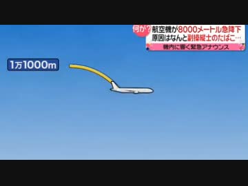 緊急対応の一貫