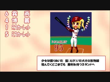 Midi プロ野球応援歌風東方project音楽で1 9 A 主人公 紅魔郷編 Nicozon