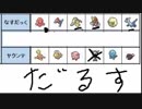 【ポケモンUSM】論者が合同企画MixBattleRating!に参加する動画ですぞｗｗｗ【vsなすだっく氏】