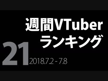 【第21回】週間VTuberランキング【PANORA】【非公式】