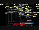 よっちゃん『ざ』1枠目【2018/07/14】