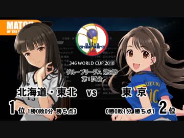 アイドル総出演！ 346ワールドカップ その５