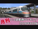 【A列車で行こう】月刊ニコ鉄動画ランキング2018年6月版