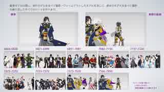 【MMD刀剣乱舞】フラジール【70振・メイキング】