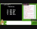 【めし太郎の挑戦】サウザンドアームズ_RTA_１０：１７：１６_Ｐａｒｔ１３/１３