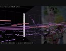 【MIDI】テイルズオブデスティニー2 / TIMELINE