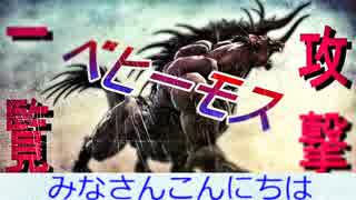 【MHW】ベヒーモス攻撃一覧修正版(狩猟感謝祭2018)