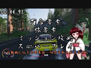 【TheCrew2】京町セイカはドリフトになりたい【VOICEROID実況】
