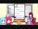 【C94新譜予告①】Zwillinge Syndrom-Ⅲ.ⅰ-【VOICEROID劇場】