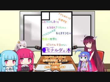 【C94新譜予告①】Zwillinge Syndrom-Ⅲ.ⅰ-【VOICEROID劇場】