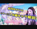 【プリコネR】結月ゆかりの☆1～☆2中衛キャラ解説【VOICEROID解説】