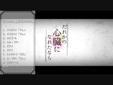 【バンブラP】だれかの心臓になれたなら【耳コピ】