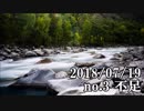 ショートサーキット出張版読み上げ動画3742