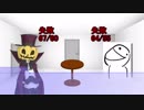 【クトゥルフTRPG】内より溢れ出さんとする混沌【Part1】