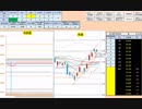 日経２２５先物デイトレードプラン　2018/7/20