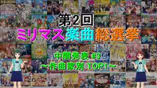 【中間発表 #3】 第2回 ミリマス楽曲総選挙 【作曲家別 TOP1】