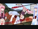 【Kingdom Come: Deliverance】茜ちゃん冒険譚②【VOICEROID実況】