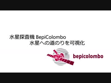 水星探査機BepiColombo(ベピコロンボ)の水星への道のりを可視化