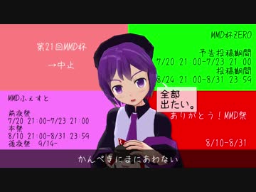 【UTAUカバー曲】とりぷるばか/ラマーズP【18夏MMDふぇすと前夜祭】