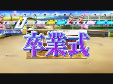 【パワプロ2018】栄冠ボイスロイドナイン　Part9　【VOICEROID実況】