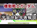 【機動戦士ガンダム】宇宙世紀年表解説 【ゆっくり解説】part15