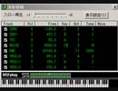 エリア88 ボスバトル1 VRC6 Chiptune Cover