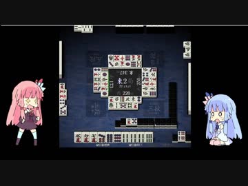 旧支配者のキャロル Vocal琴葉姉妹 ロックアレンジ のoffvocal ニコニ コモンズ