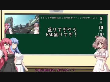 【コメント】ささらと琴葉姉妹のご近所散歩ツーリング番外編【返信】