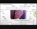 【ウマ娘】 ウマ娘プリティーダービー 第3R torne 【ニコニコ実況】