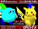 【第八回】64スマブラCPUトナメ実況【Gブロック第五試合】