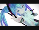 【MVつけてみた】コンポジットコンポジション