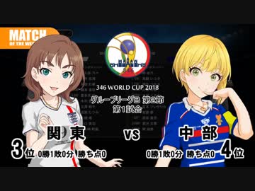 アイドル総出演！ 346ワールドカップ その７