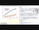【ゆっくり朗読】【ニコニコ大百科】【インターネット】 Ubgm Nicopedia #07 "いんたあねっと"
