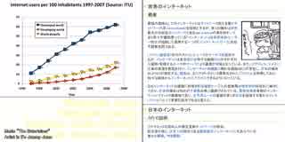 【ゆっくり朗読】【ニコニコ大百科】【インターネット】 Ubgm Nicopedia #07 "いんたあねっと"