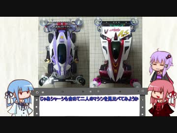 【VOICEROID】琴葉茜、ミニ四駆始めるってよ Part8【ミニ四駆】