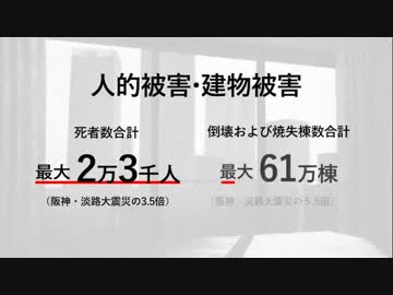 首都直下地震　～そのとき何が起こるのか？～【内閣府シュミレーション】
