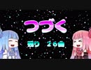 【デレステ】新 琴葉茜のフルコンチャレンジ！その１０（終？）【VOICEROID実況】