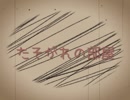 【初音ミク】たそがれの部屋【オリジナル曲】