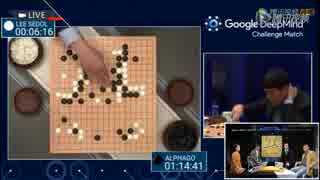 【古力解説】神の一手 李世ドル vs AlphaGo【第４戦】背水の陣