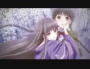 RDG の動画作ってみた(自分用)