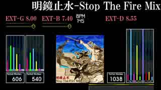 【GITADORA】明鏡止水 - Stop The Fire Mix【XG2】